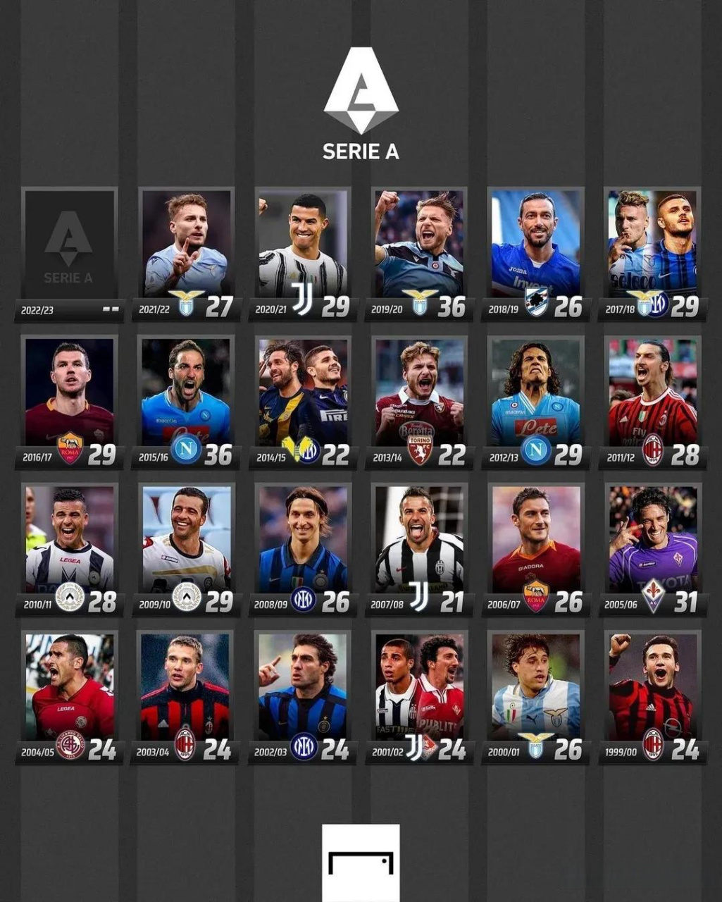 变数和天赋 变数和天赋