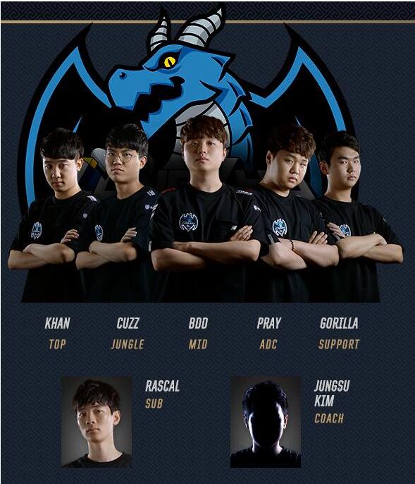 十大欧洲球 十大欧洲球