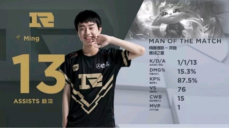 总结关键词 总结关键词