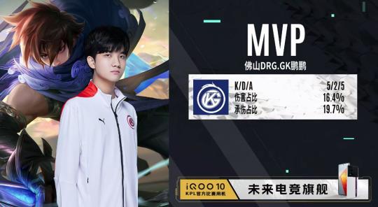 赛事服务等 赛事服务等