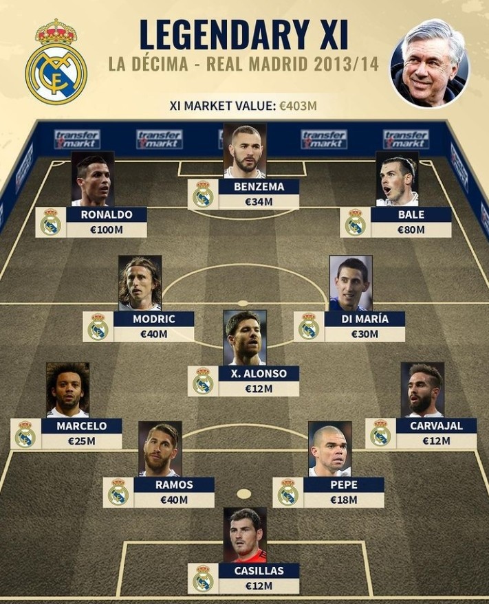 对意甲与转 对意甲与转