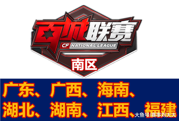 相关度与可